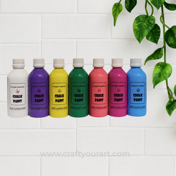 Chalk Paints